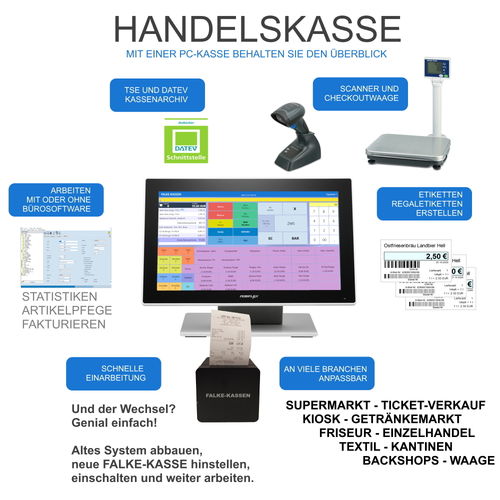 CASPOS Kassensoftware Fiskal-Paket DE Standard